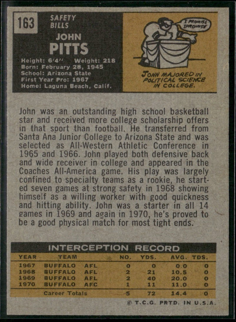 John Pitts 1971 Topps RC #163 Buffalo Bills
