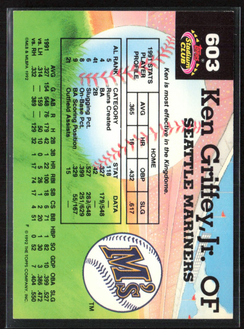 Ken Griffey Jr. 1992 Topps Stadium Club Members Choice #603 Seattle Mariners