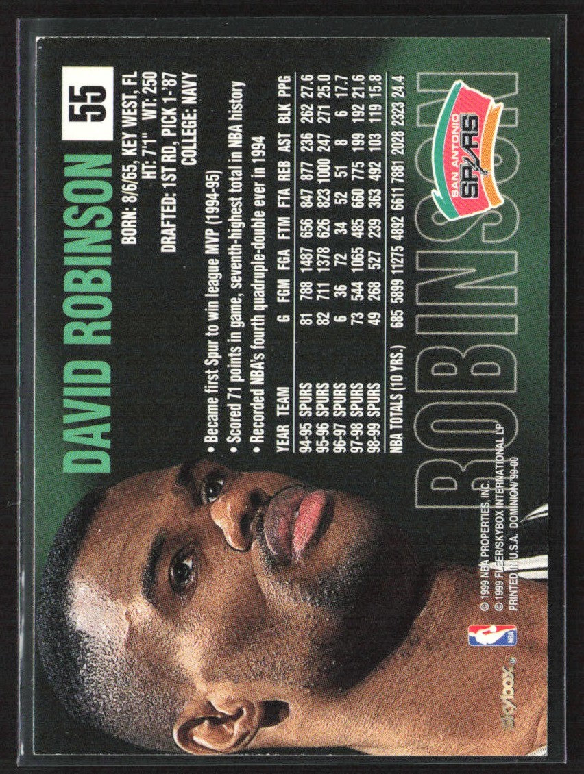 David Robinson 1999 SkyBox Dominion #55 San Antonio Spurs