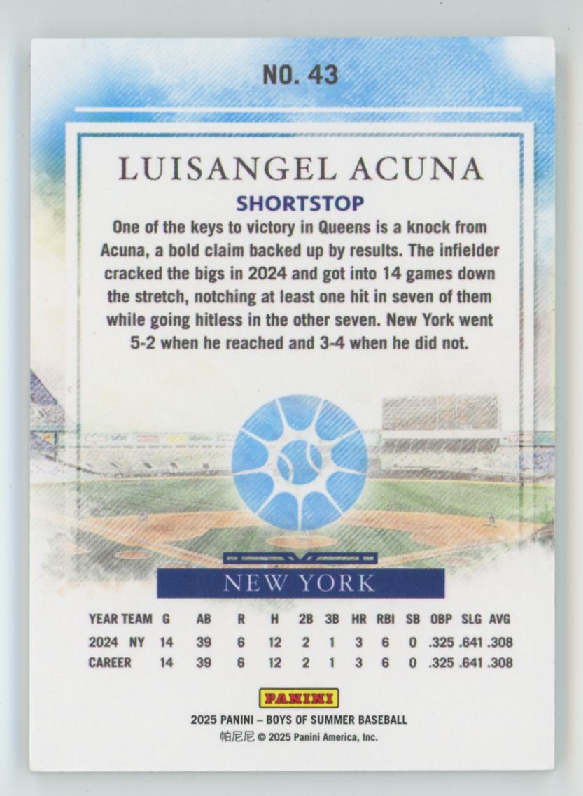 Luisangel Acuna 2025 Panini Boys of Summer Red RC /175 #43 New York Mets