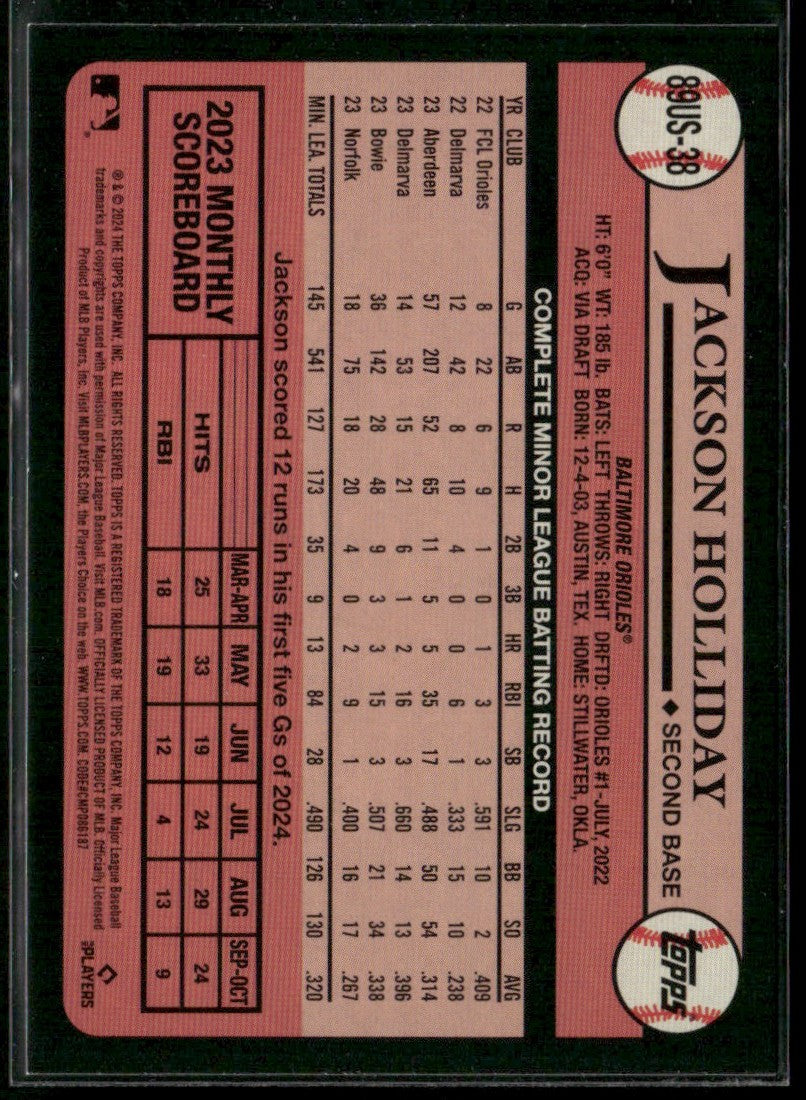 Jackson Holliday 2024 Topps Update 1989 Baseball RC #89US-38 Baltimore Orioles