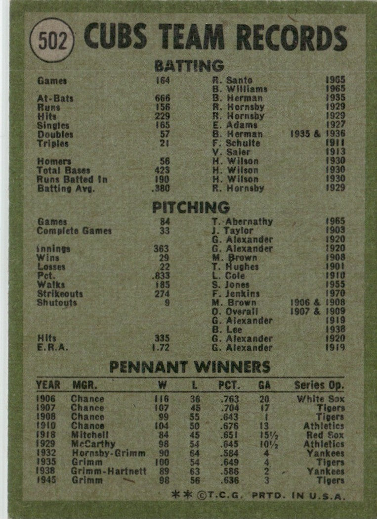 Chicago Cubs 1971 Topps #502 Chicago Cubs