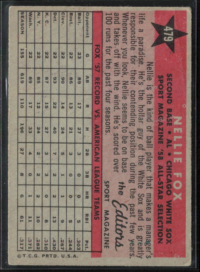 Nellie Fox 1958 Topps #479 Chicago White Sox