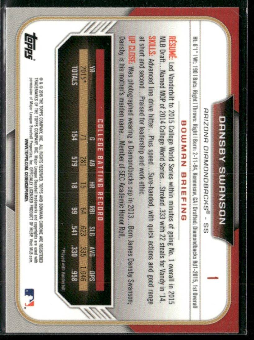 Dansby Swanson 2015 Bowman Draft Picks & Prospects Chrome 1st #1
