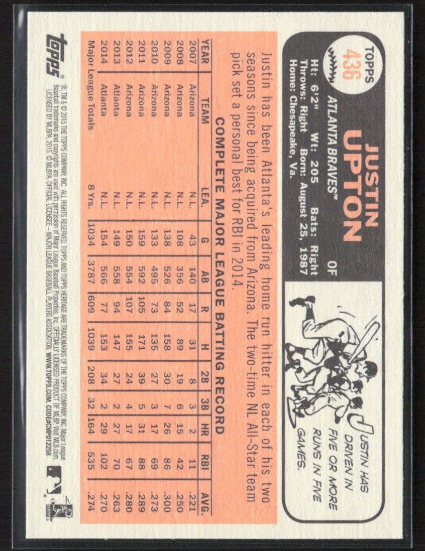 Justin Upton 2015 Topps Heritage SP #436 Atlanta Braves