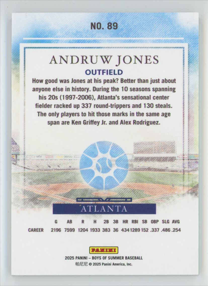 Andruw Jones 2025 Panini Boys of Summer /249 #89 Atlanta Braves