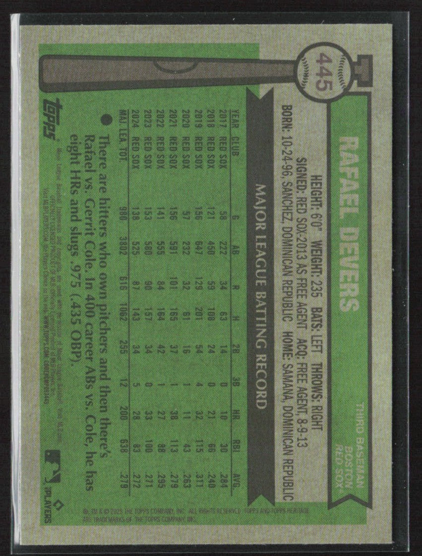Rafael Devers 2025 Topps Heritage High Number Chrome #445 Boston Red Sox