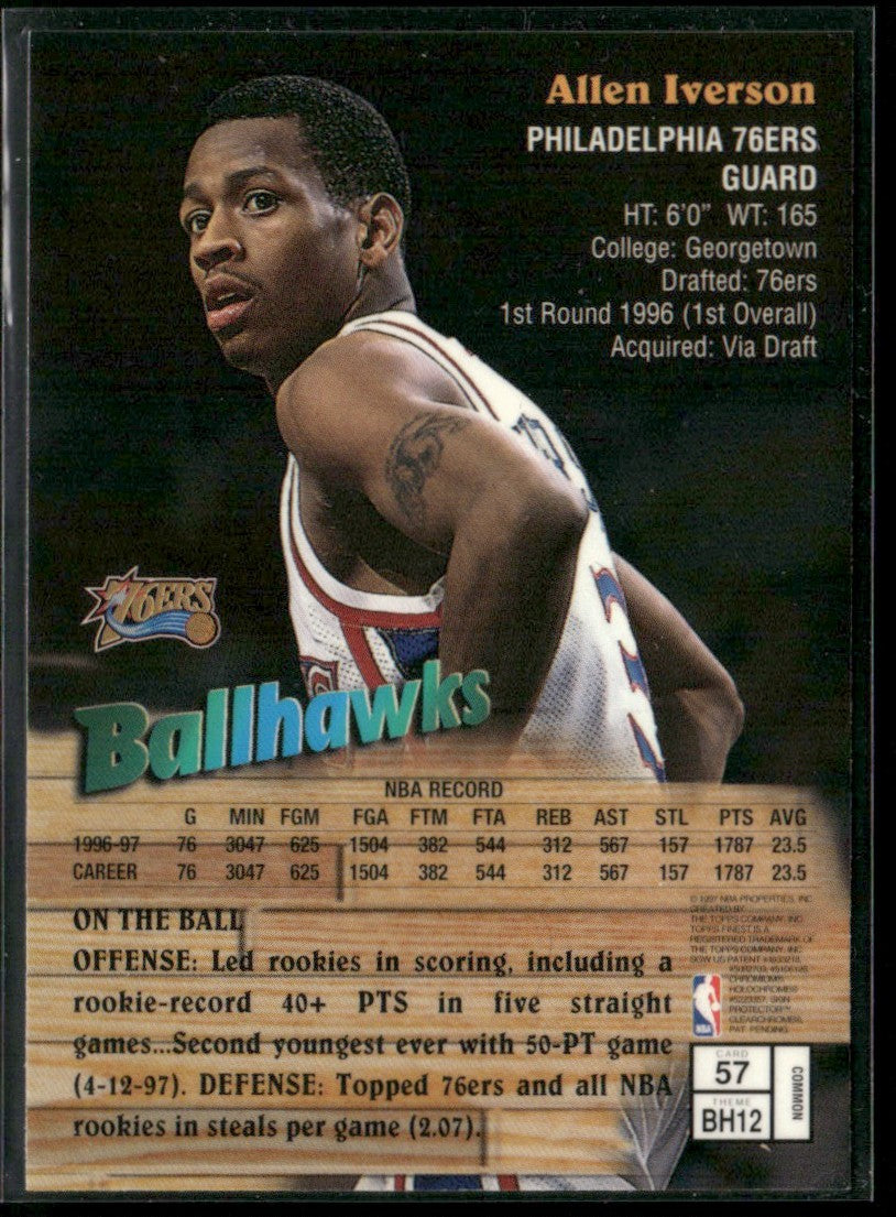 Allen Iverson 1996 Topps Finest Ballhawks #BH12 Philadelphia 76ers