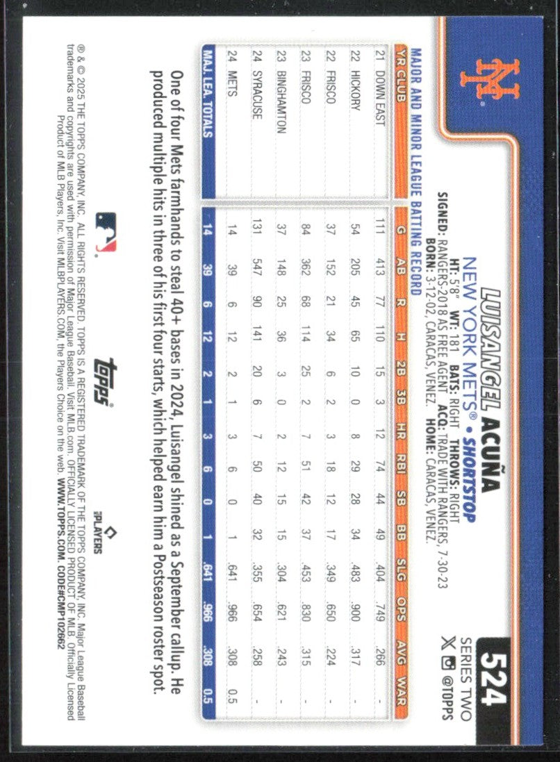 Luisangel Acuna 2025 Topps RC #524 New York Mets