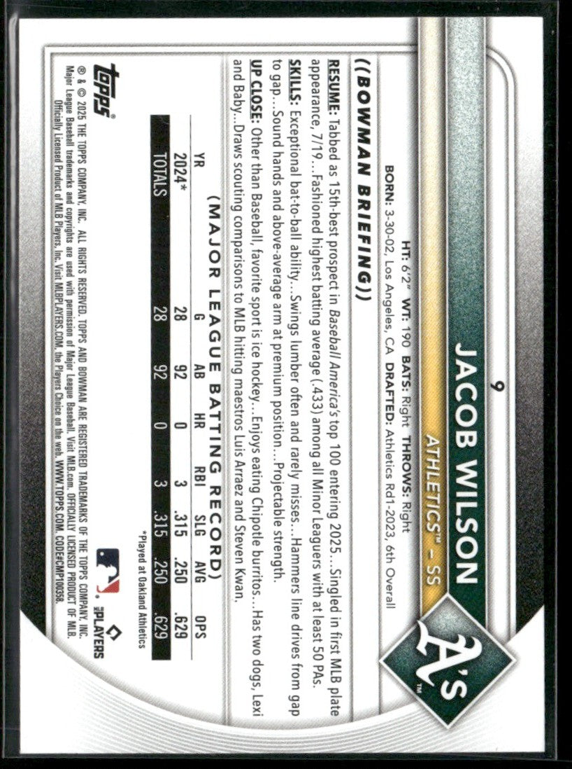 Jacob Wilson 2025 Bowman RC #9 Athletics