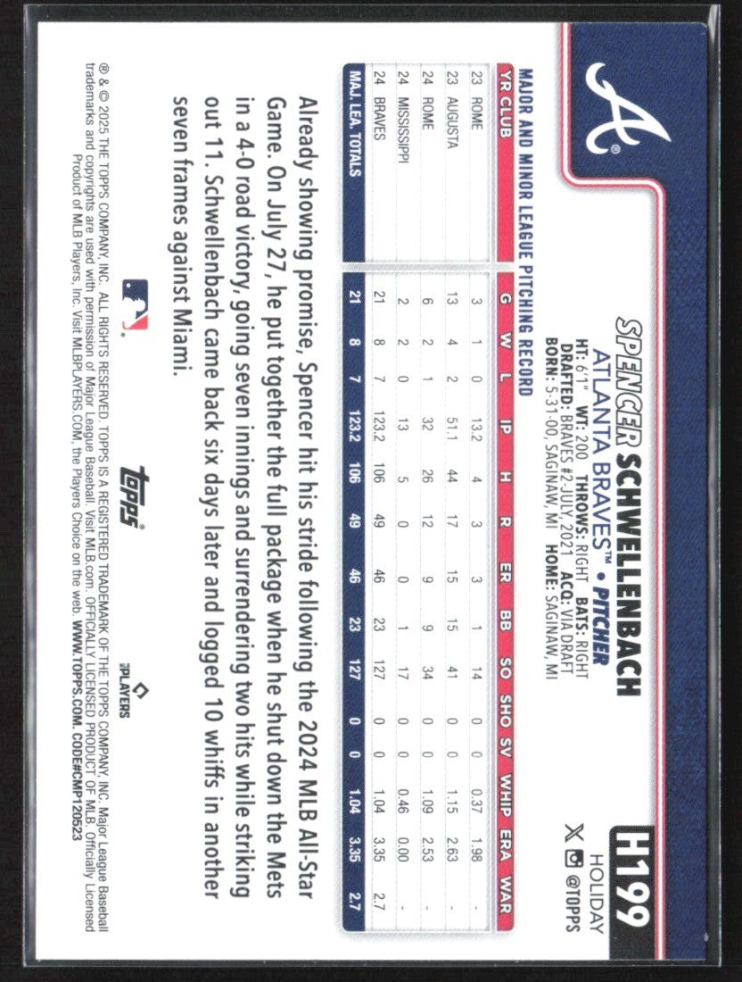Spencer Schwellenbach 2025 Topps Holiday Santa Hat SP RC #H199 Atlanta Braves