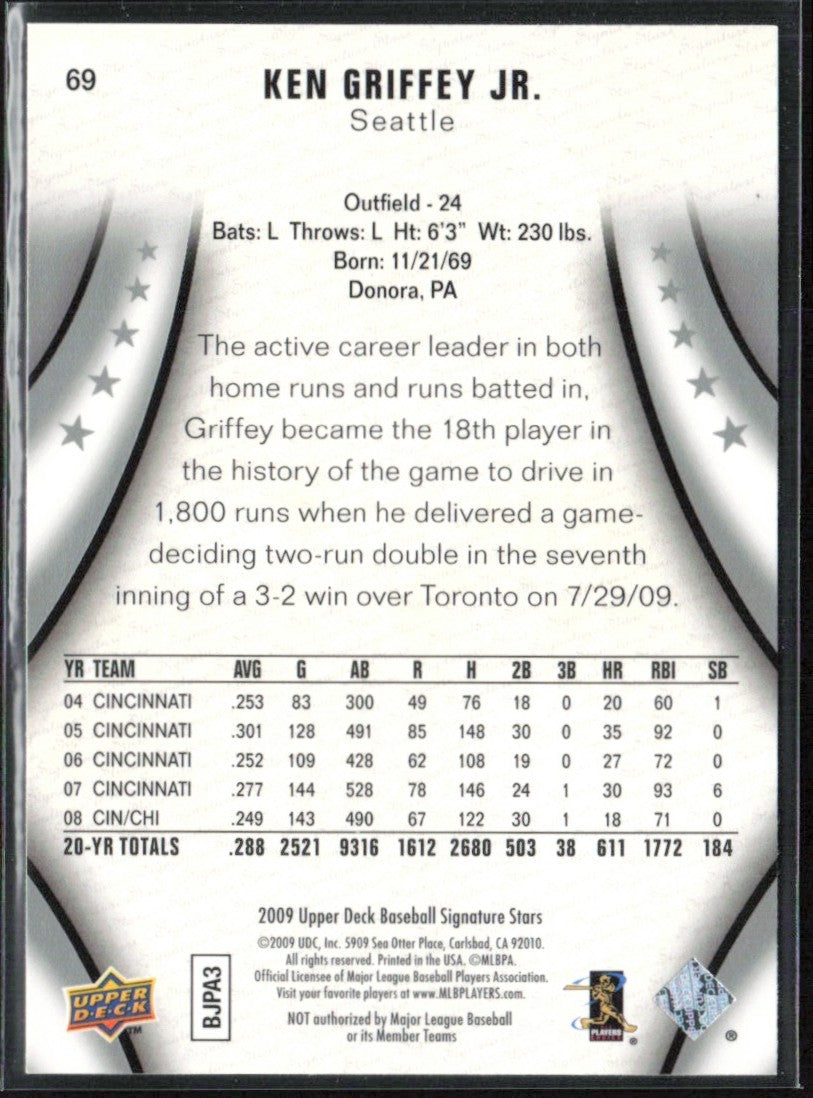 Ken Griffey Jr. 2009 Upper Deck Signature Stars #69 Seattle Mariners