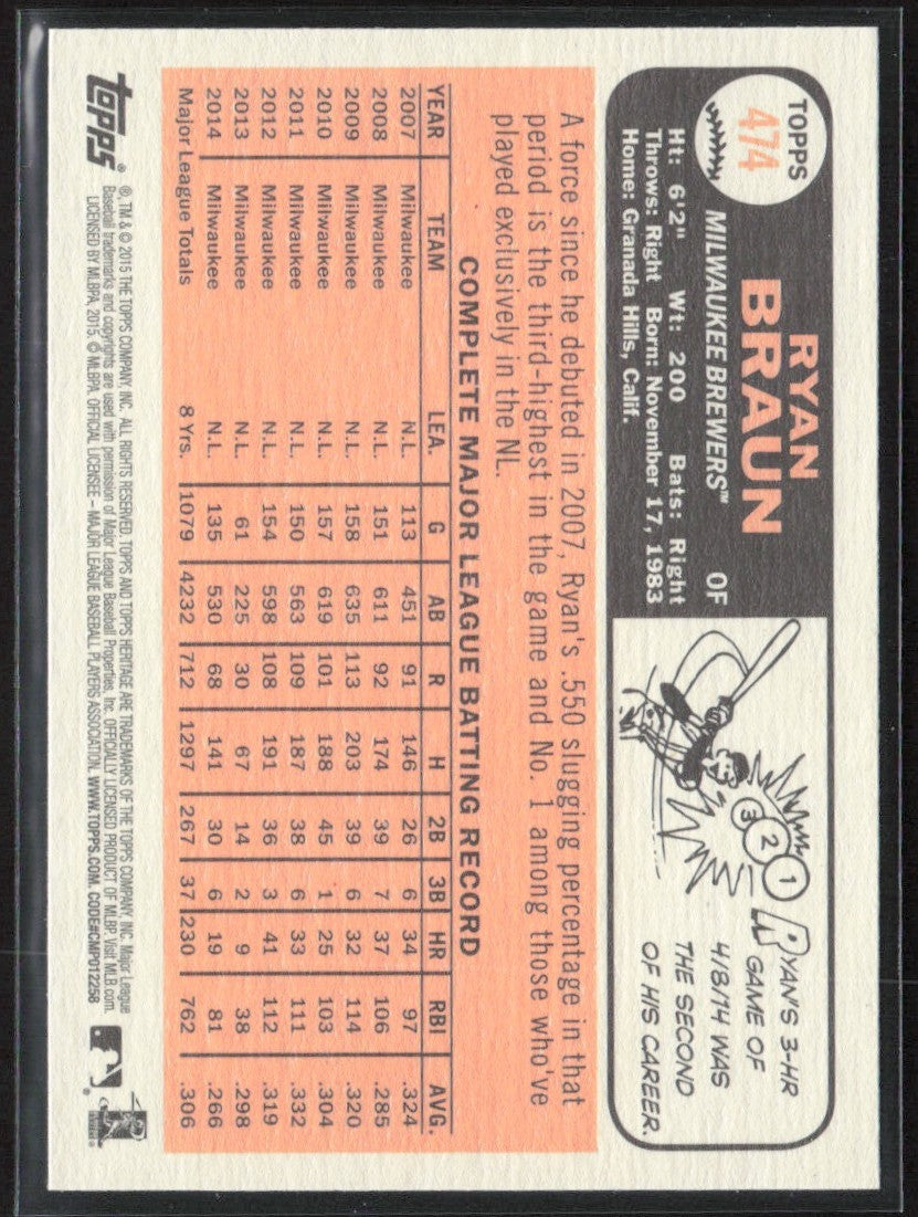 Ryan Braun 2015 Topps Heritage SP #474 Milwaukee Brewers