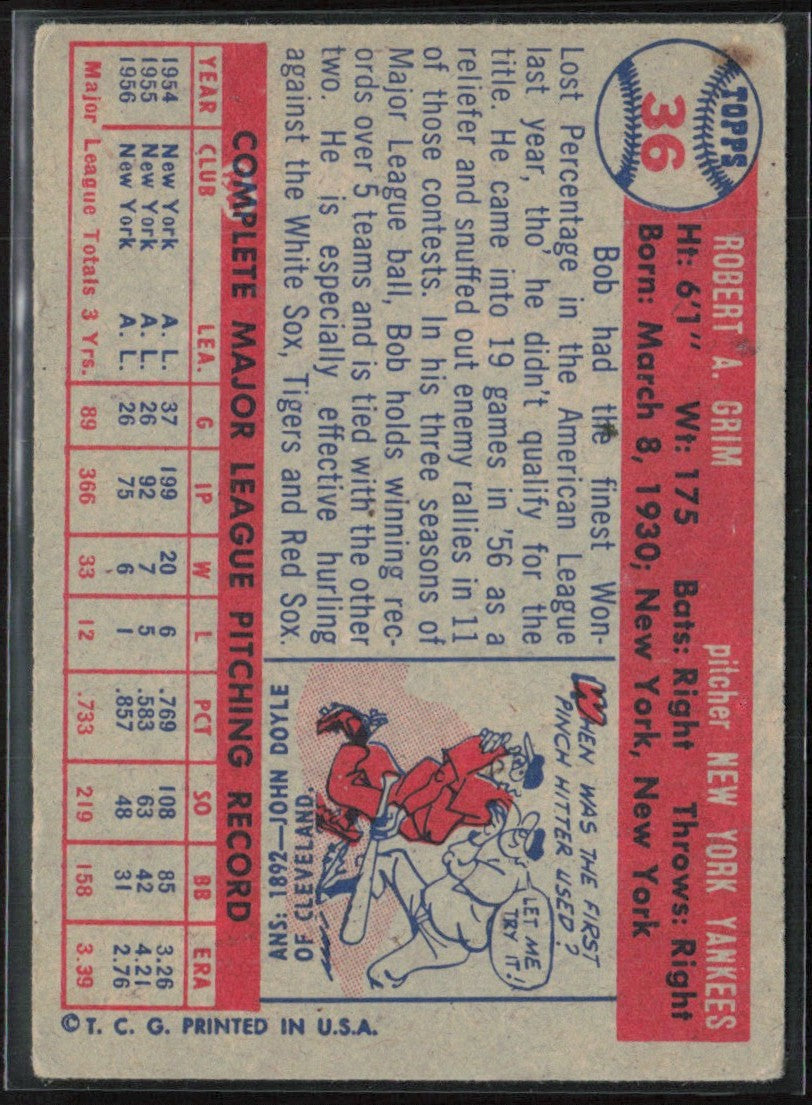Bob Grim 1957 Topps #36 New York Yankees