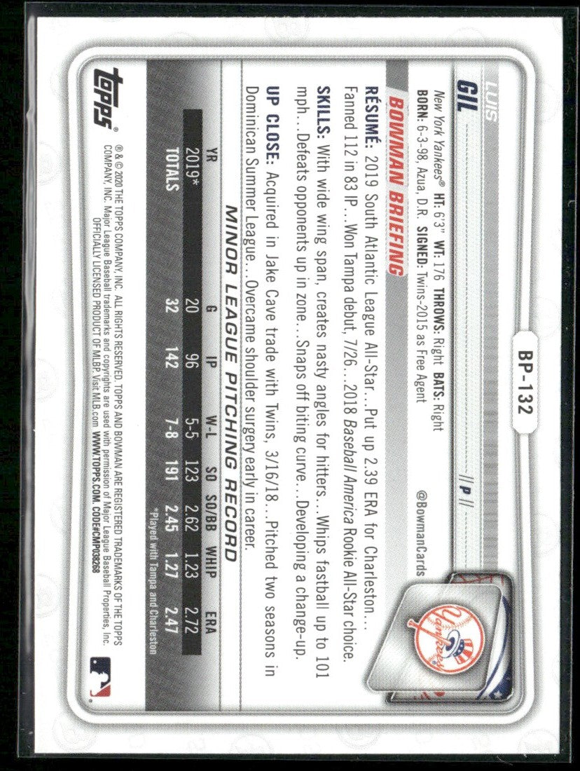 Luis Gil 2020 Bowman Camo #BP-132 New York Yankees