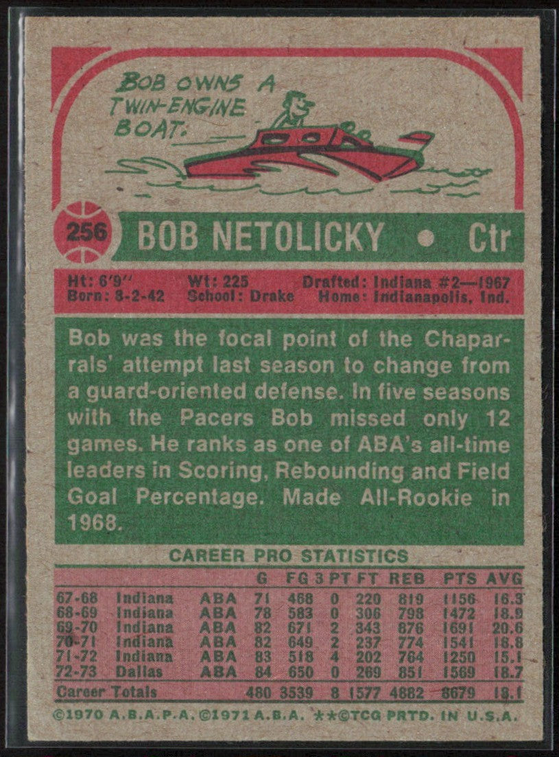 Bob Netolicky 1973 Topps #256 San Antonio Spurs