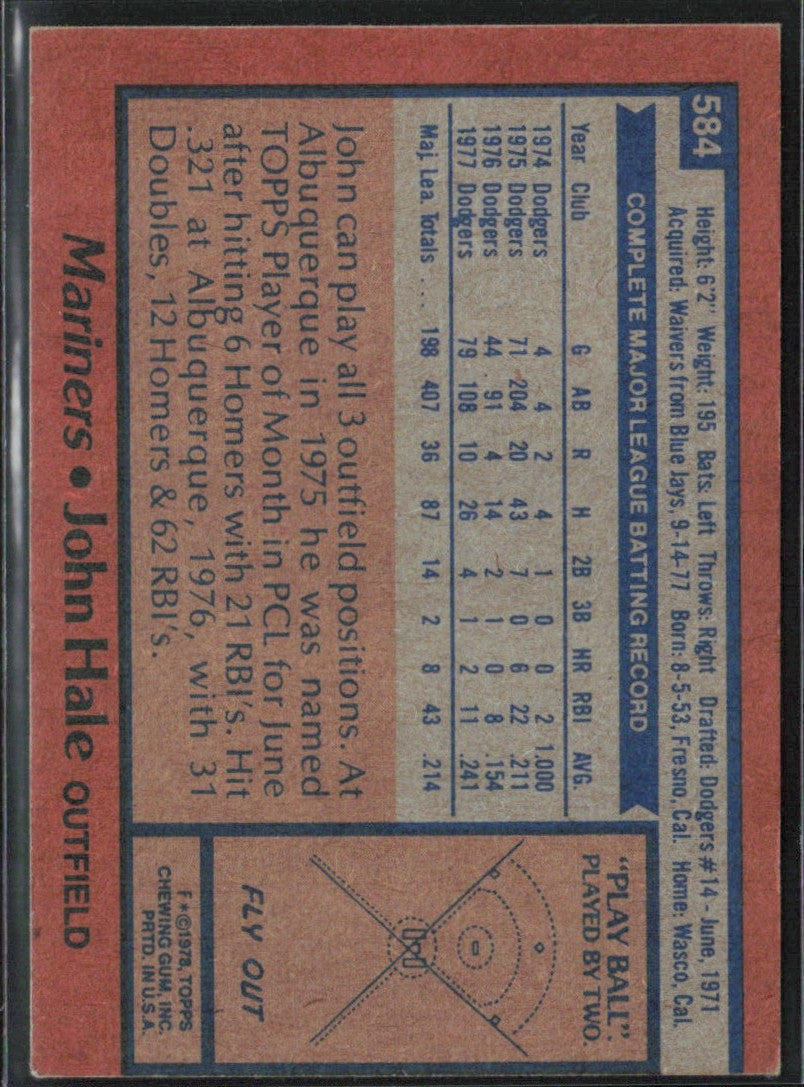 John Hale 1978 Topps #584 Seattle Mariners
