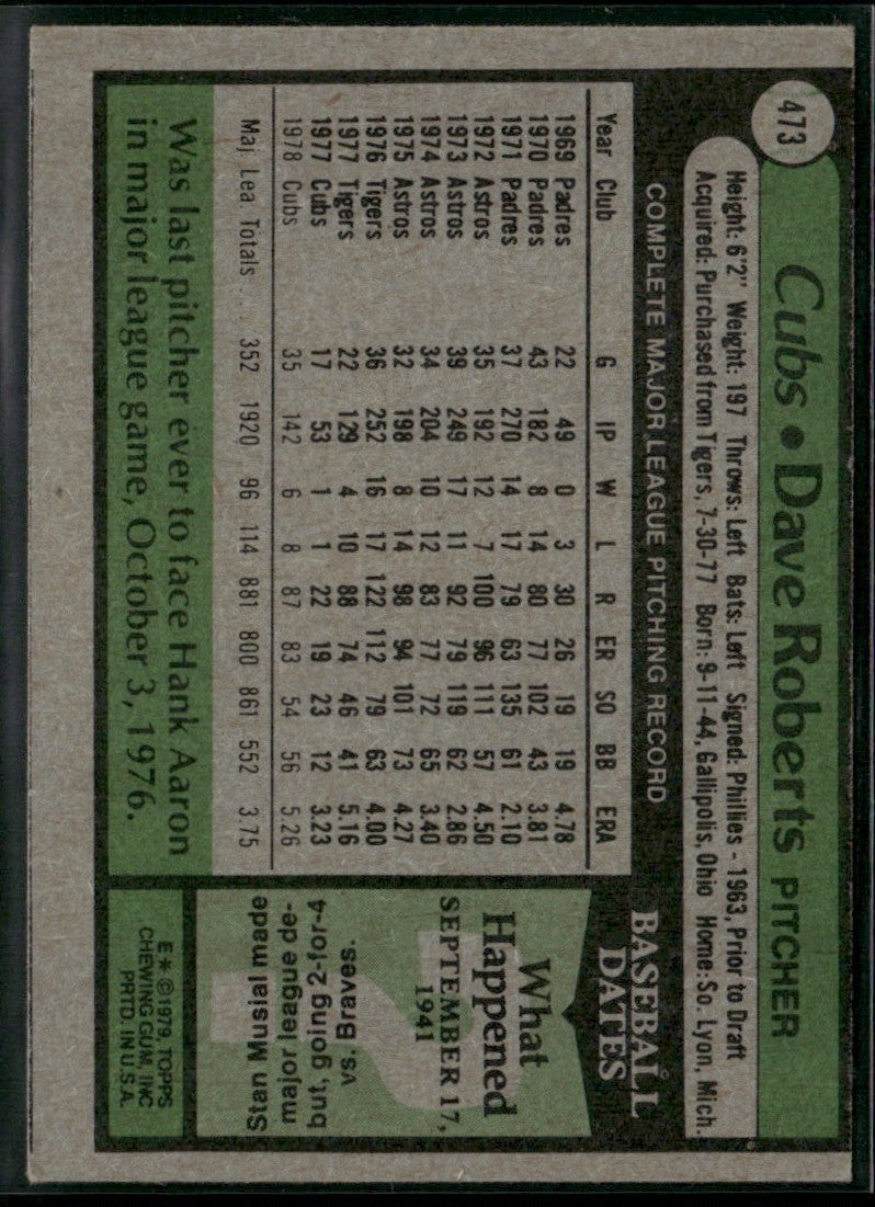 Dave Roberts 1979 Topps #473 Chicago Cubs