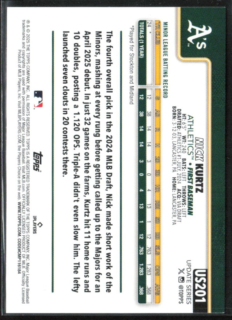 Nick Kurtz 2025 Topps Update RC #US201 Athletics
