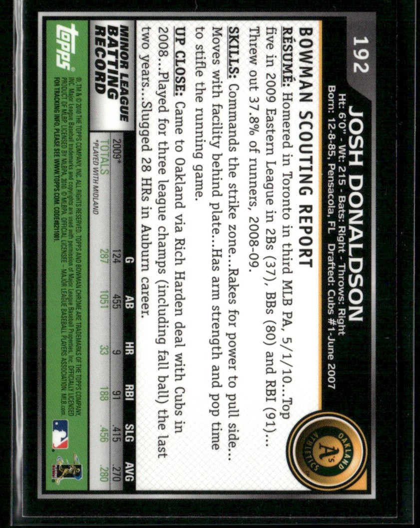 Josh Donaldson 2010 Bowman Chrome RC #192 Oakland Athletics
