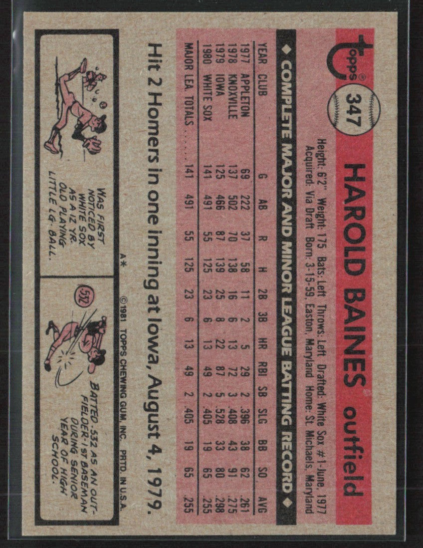 Harold Baines 1981 Topps RC #347 Chicago White Sox