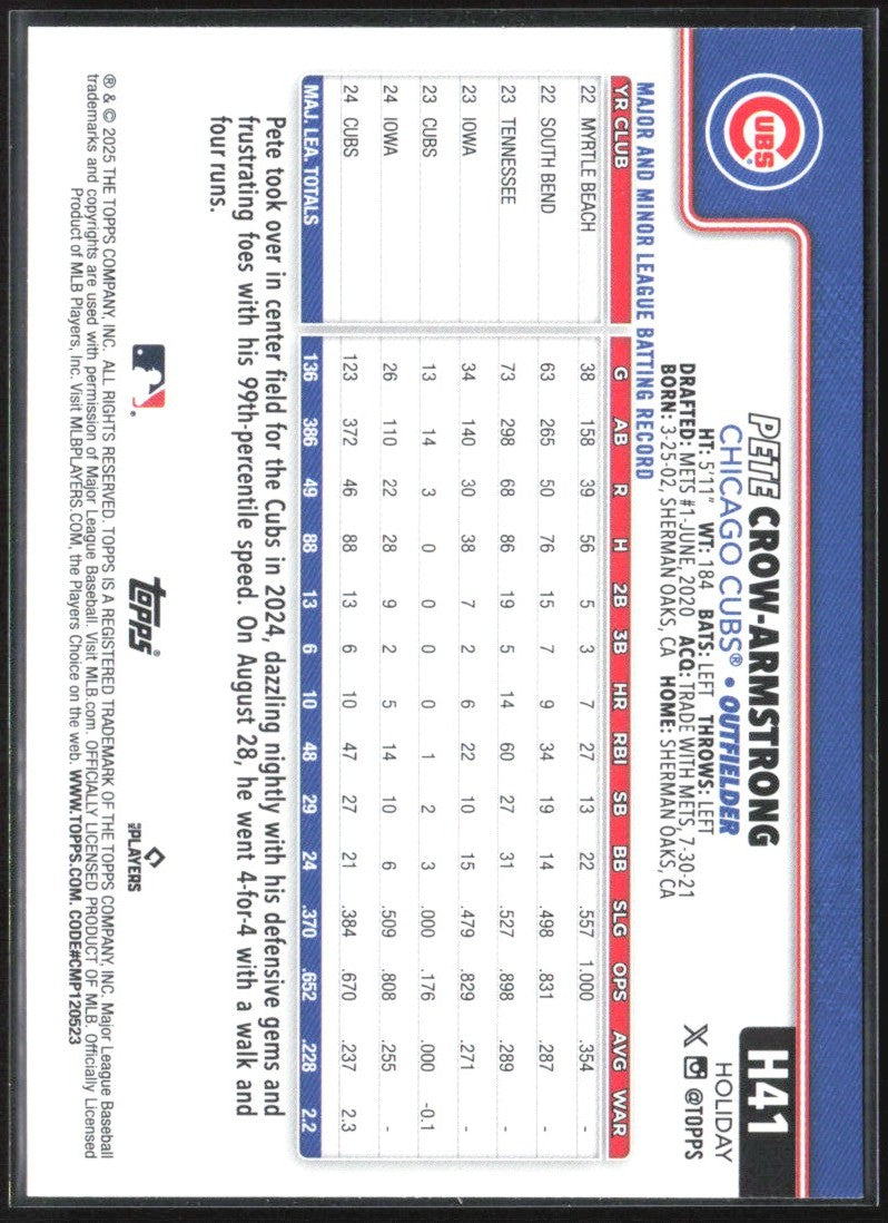 Pete Crow-Armstrong 2025 Topps Holiday Candy Cane Bat SP #H41 Chicago Cubs