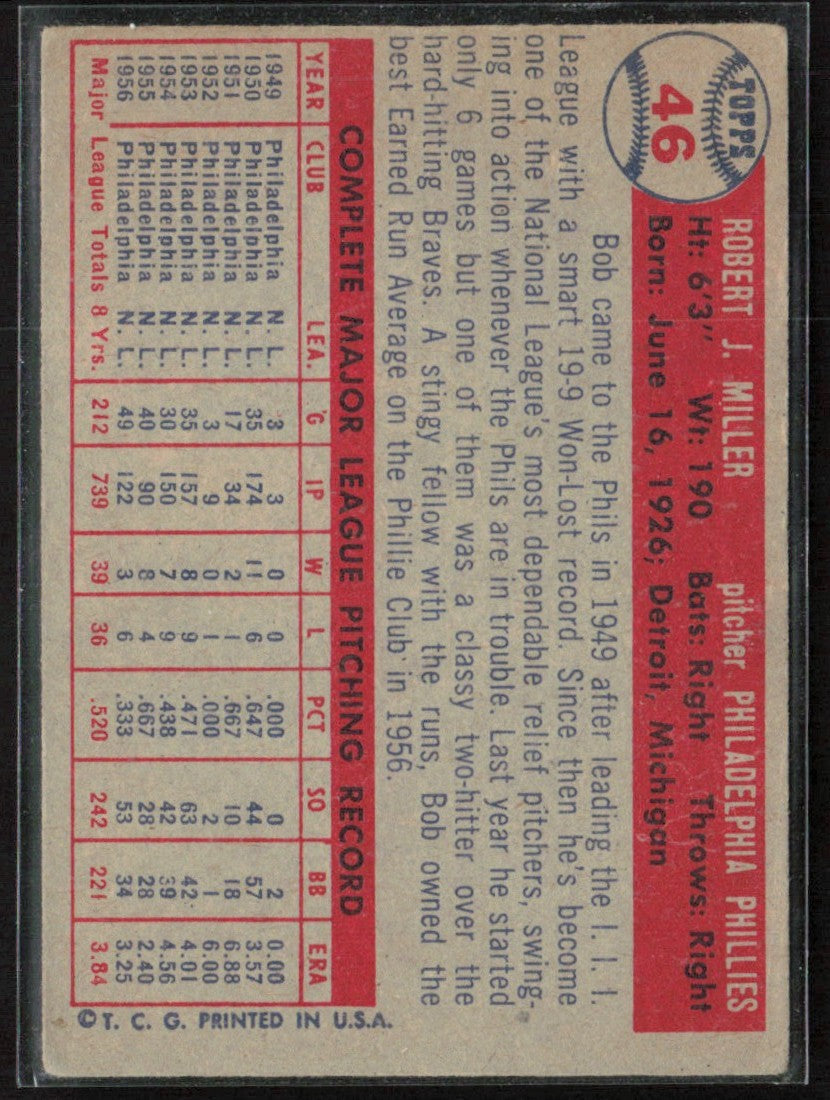 Bob Miller 1957 Topps #46 Philadelphia Phillies