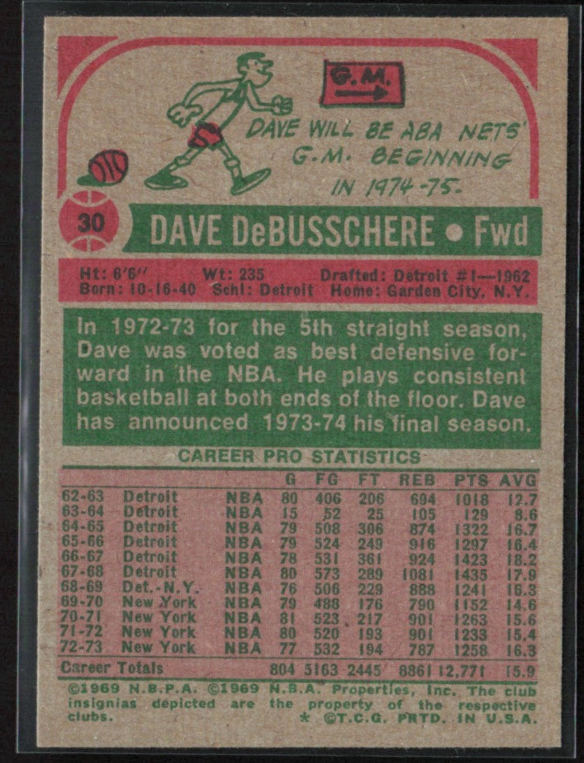 Dave Debusschere 1973 Topps #30 New York Knicks