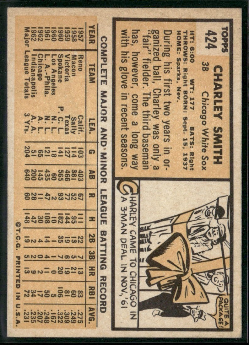 Charley Smith 1963 Topps #424 Chicago White Sox