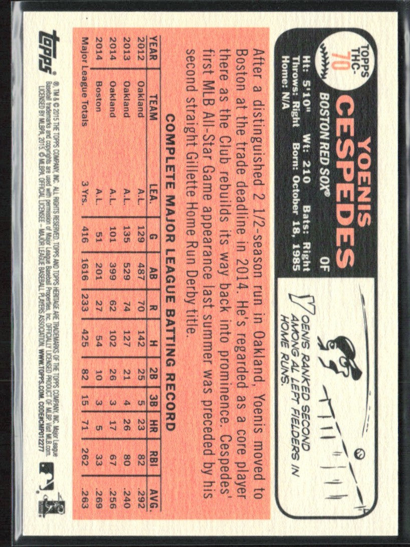 Yoenis Cespedes 2015 Topps Heritage Chrome Purple Refractor #THC-70