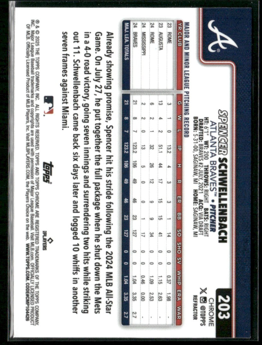 Spencer Schwellenbach 2025 Topps Chrome Refractor RC #203 Atlanta Braves