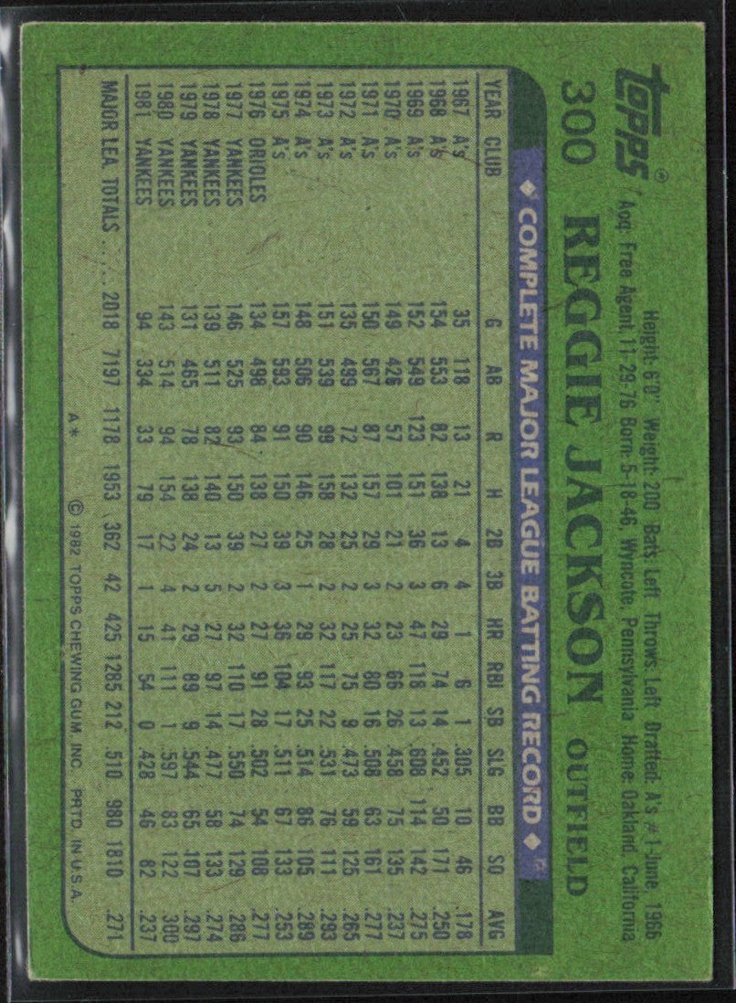Reggie Jackson 1982 Topps #300 New York Yankees