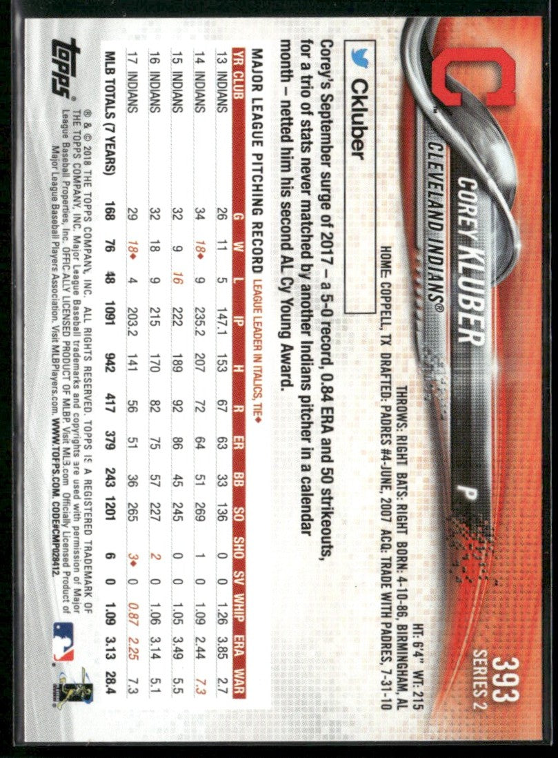 Corey Kluber 2018 Topps SP Image Variation #393 Cleveland Indians