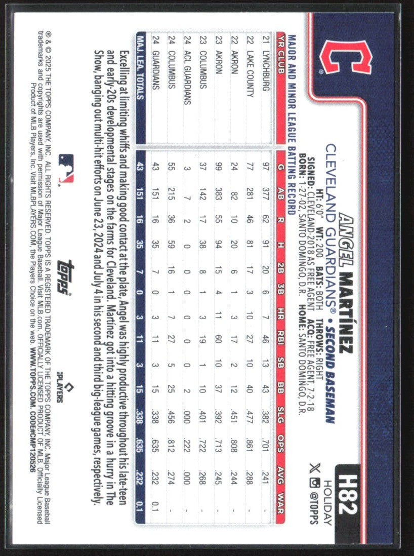 Angel Martinez 2025 Topps Holiday Gold Holiday Lights RC #H82