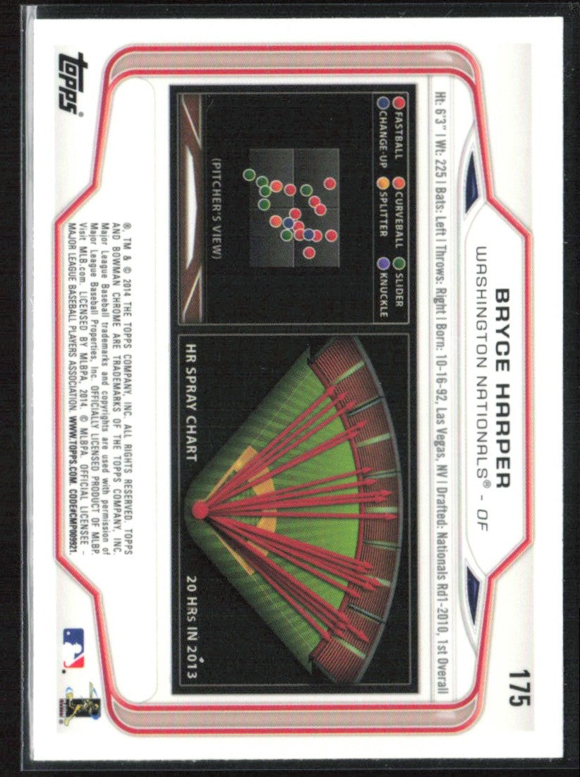 Bryce Harper 2014 Bowman Chrome #175 Washington Nationals
