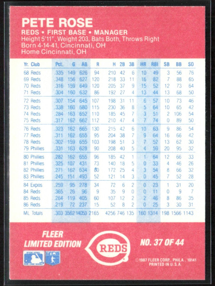 Pete Rose 1987 Fleer Baseball All Stars #37 Cincinnati Reds