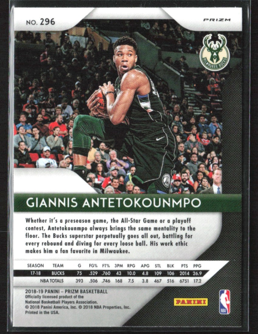 Giannis Antetokounmpo 2018 Panini Prizm Red White & Blue #296 Milwaukee Bucks