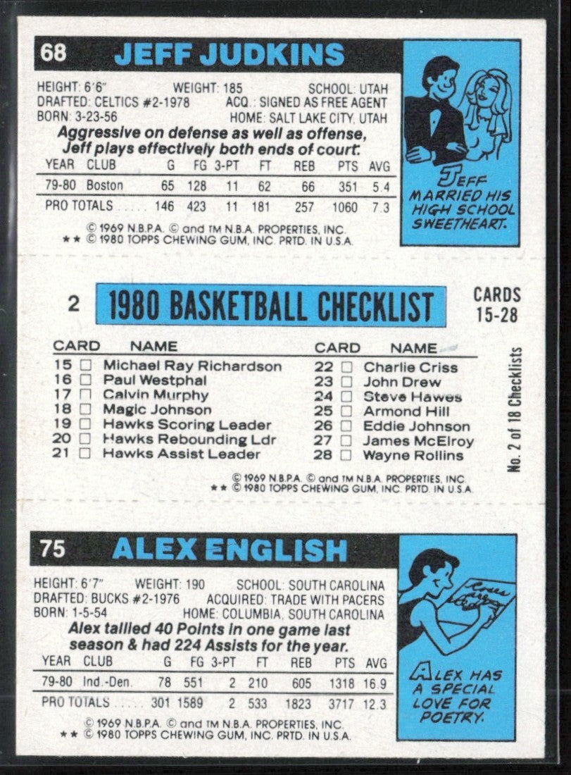 Judkins Johnson English 1980 Topps RC #68 2 75 Utah Jazz