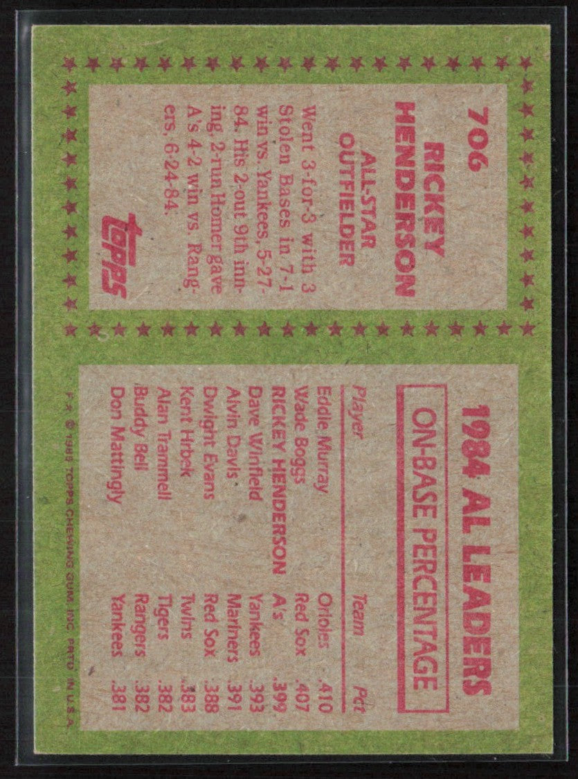 Rickey Henderson 1985 Topps All-Star #706 Oakland Athletics