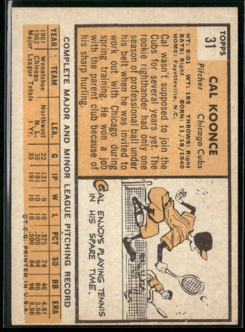 Cal Koonce 1963 Topps RC #31 Chicago Cubs