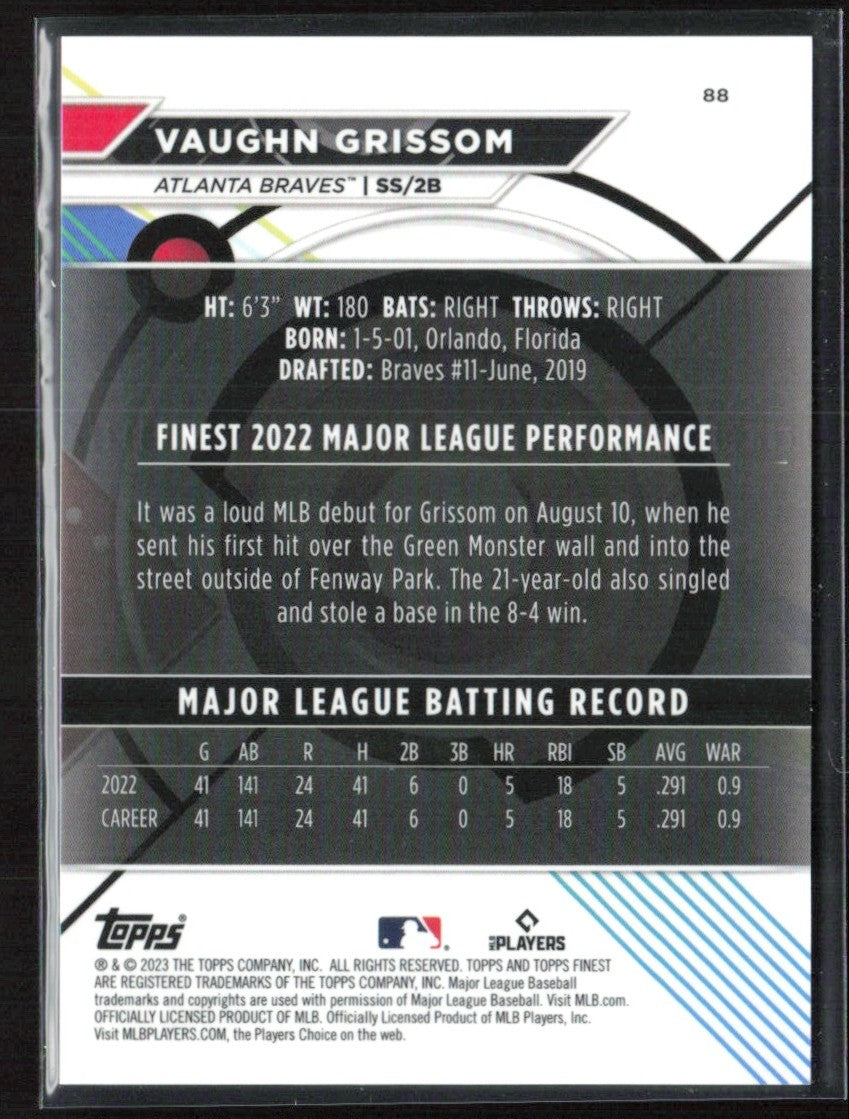 Vaughn Grissom 2023 Topps Finest Purple Refractor RC /250 #88 Atlanta Braves