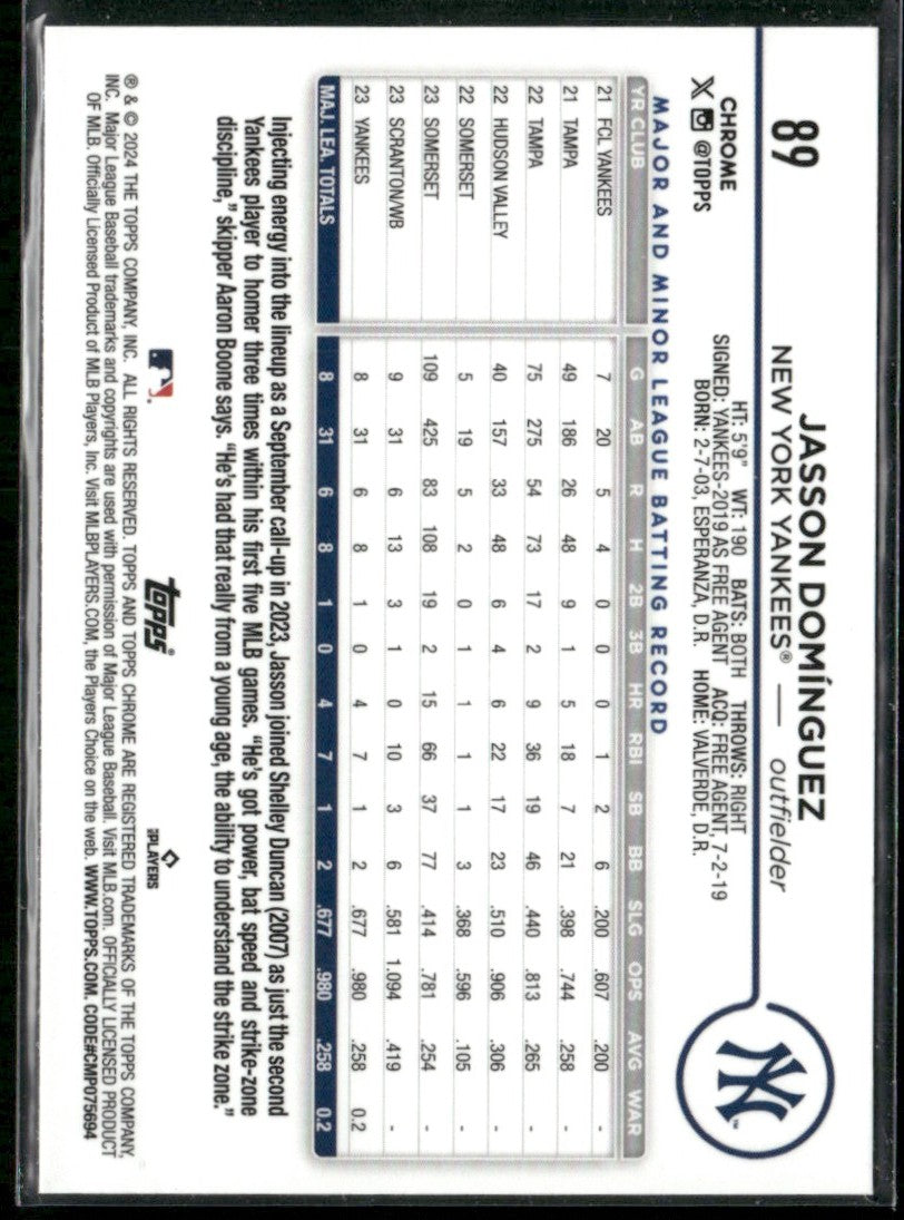 Jasson Dominguez 2024 Topps Chrome RC #89 New York Yankees