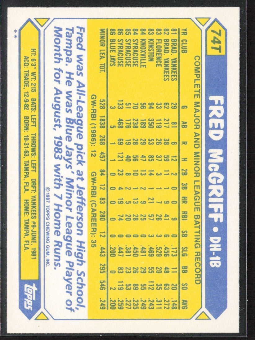 Fred McGriff 1987 Topps Traded #74T Toronto Blue Jays