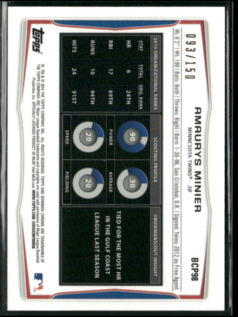 Amaurys Minier 2014 Bowman Chrome 1st Purple Refractor /150 #BCP98