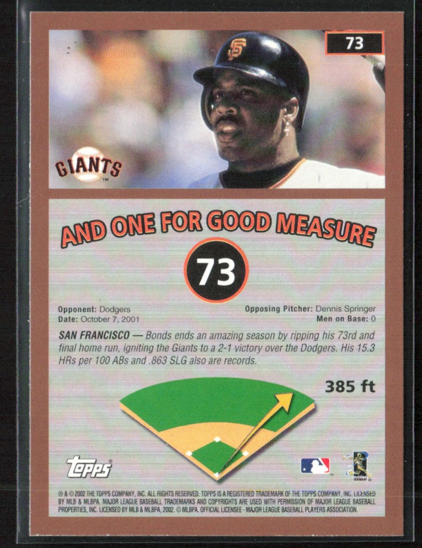 Barry Bonds 2002 Topps Race to #73 San Francisco Giants