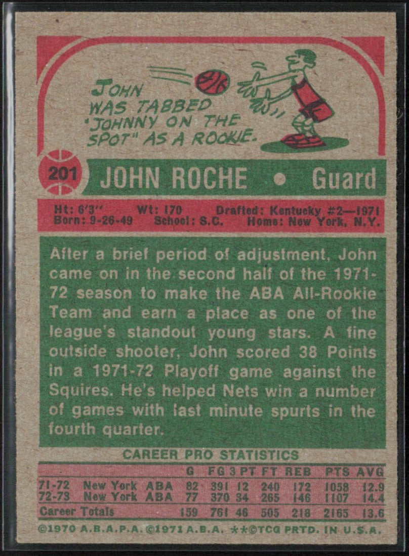 John Roche 1973 Topps #201 New York Nets