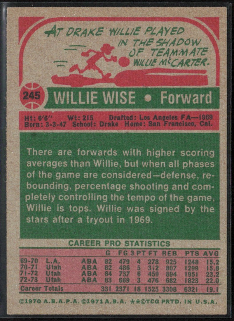Willie Wise 1973 Topps #245 Utah Stars