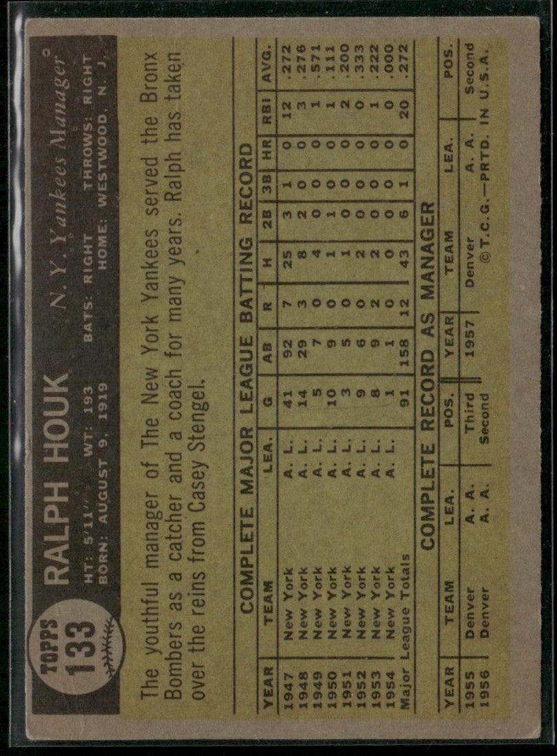Ralph Houk 1961 Topps #133 New York Yankees