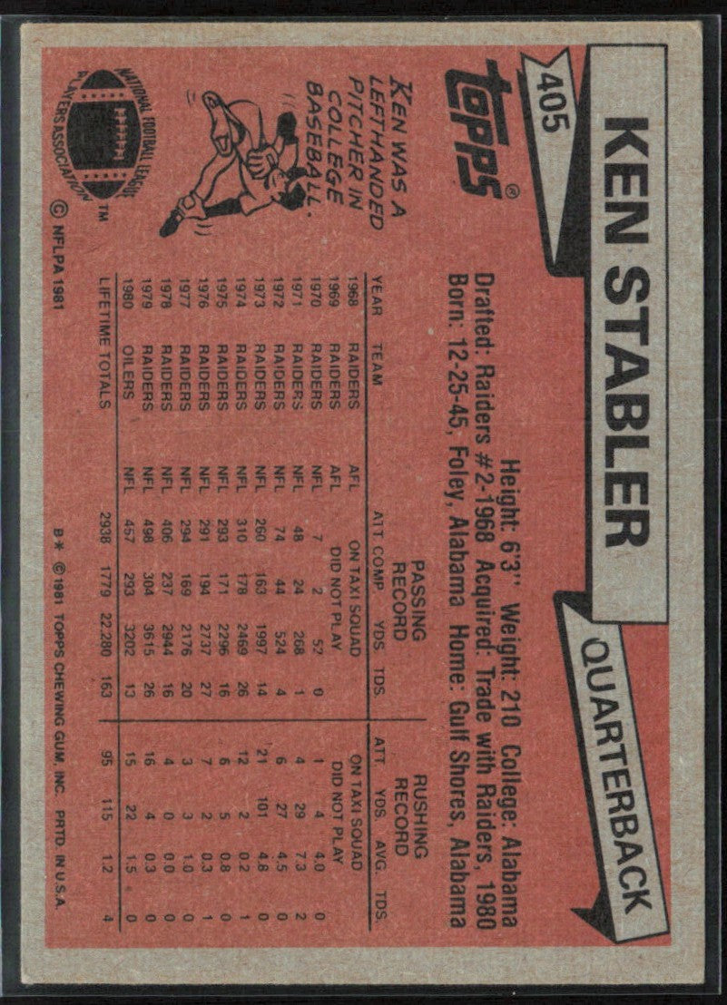 Ken Stabler 1981 Topps #405 Houston Oilers