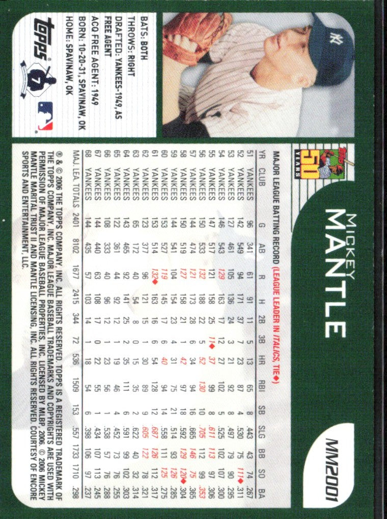Mickey Mantle 2006 Topps #MM2001 New York Yankees